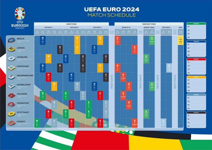 2016欧洲杯A组瑞士队预测前瞻：八强